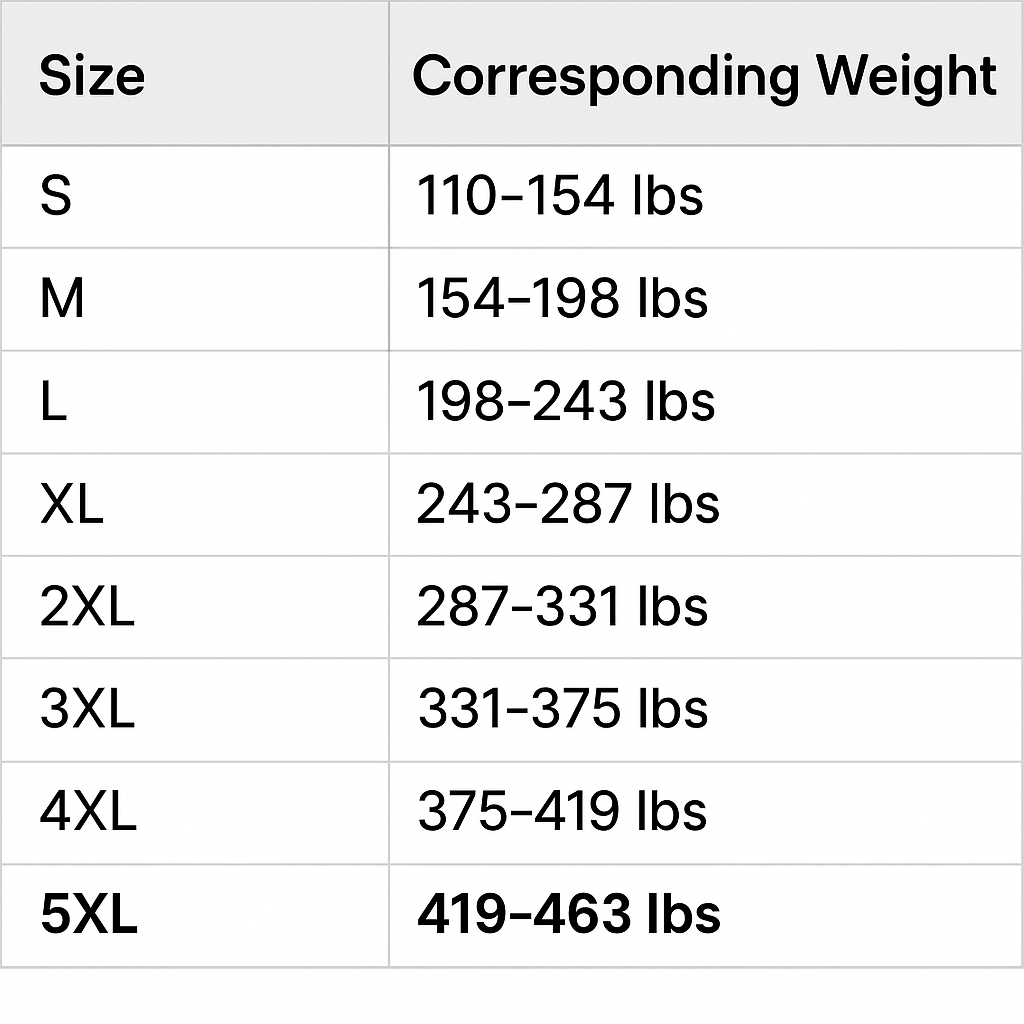 Nuvraa v2 | Feel the Power of Confidence, Energy & Strength
