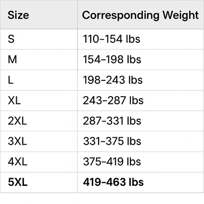 Nuvraa v2 | Feel the Power of Confidence, Energy & Strength