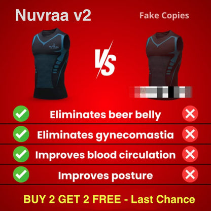Nuvraa v2 | Feel the Power of Confidence, Energy & Strength