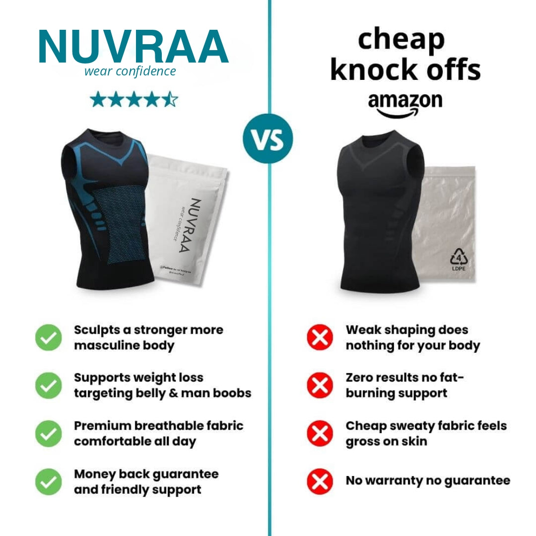 Nuvraa v2 | Feel the Power of Confidence, Energy & Strength