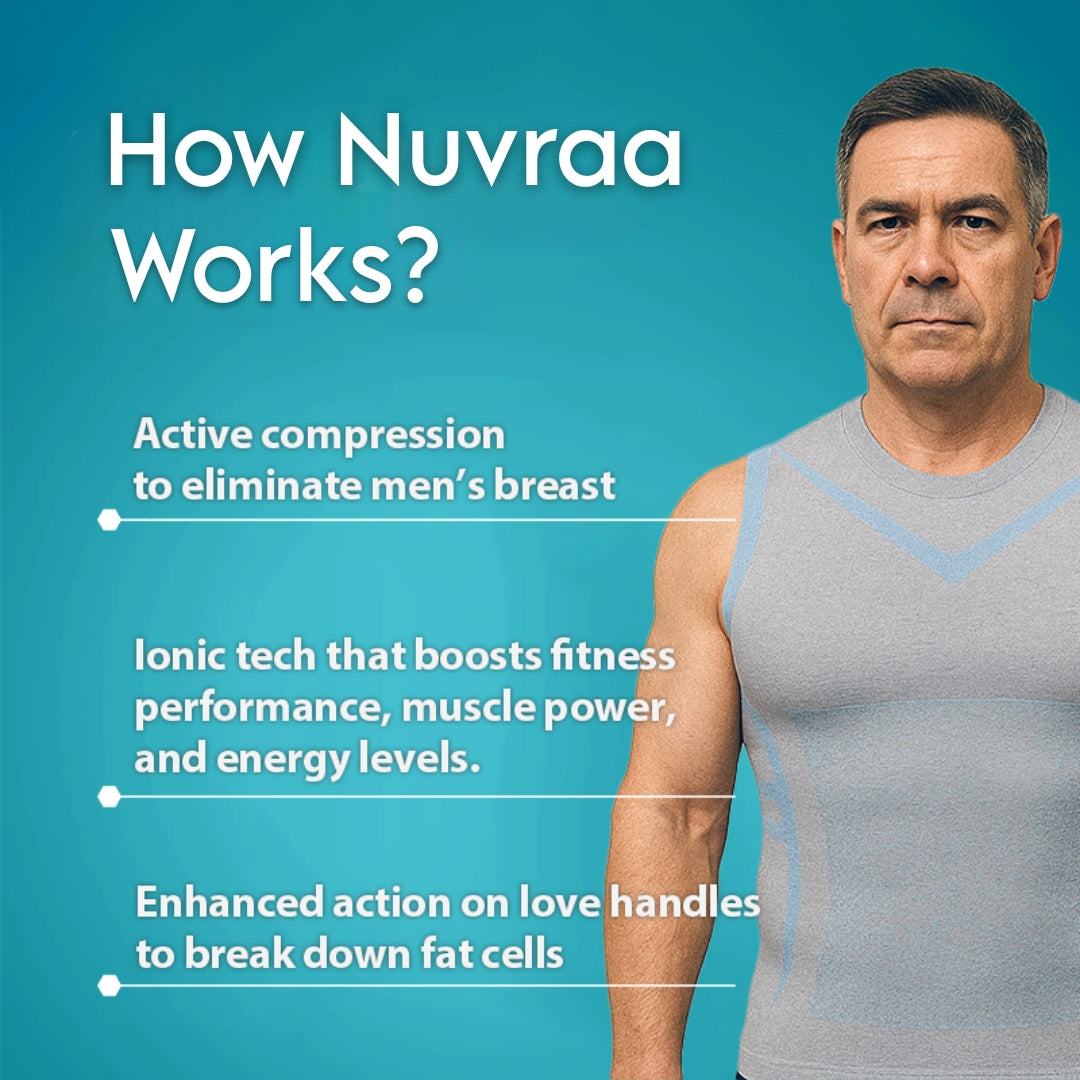 Nuvraa v2 | Feel the Power of Confidence, Energy & Strength