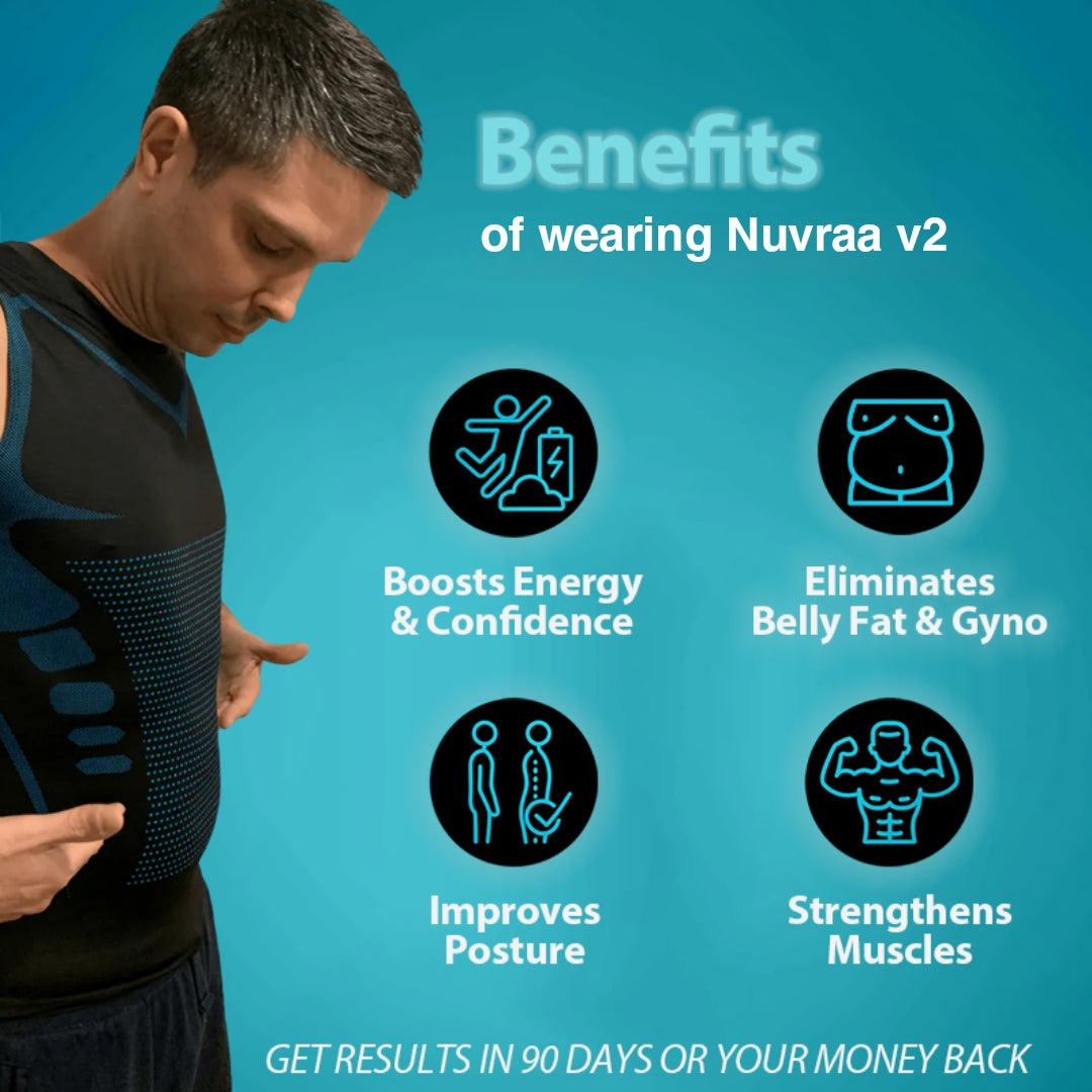 Nuvraa v2 | Feel the Power of Confidence, Energy & Strength